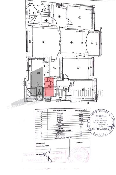 Dorobanti Beller apartament 5 camere et. 1